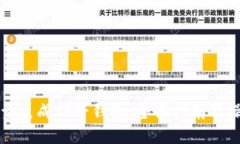 如何批量生成TP子钱包：全面指南及操作技巧