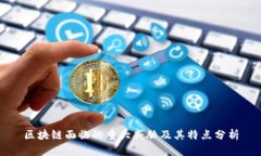 区块链面临的重大威胁及其特点分析