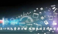 IM钱包与TP钱包费率详解：选择更划算的数字货币