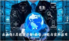 区块链5层模型详解：类型、功能与实际应用
