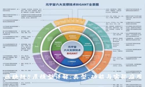 区块链5层模型详解：类型、功能与实际应用