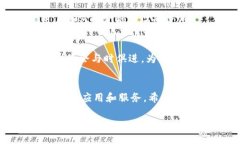 TP钱包（通证钱包）是一款专注于区块链资产管理