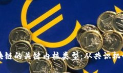 深度解析区块链的关键内核类型：从共识机制到