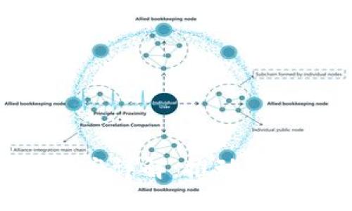 金融区块链设计方案详解：推动金融科技革命的关键