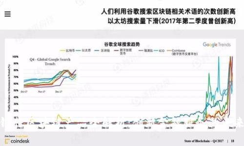 浙商银行区块链产品全解析：创新金融服务的未来之路