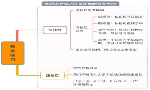 深入解析区块链风险分布特点及其影响