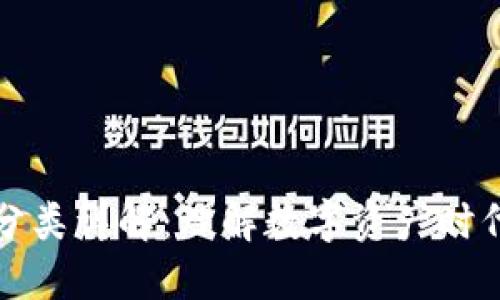 区块链软件分类详解：理解数字资产时代的技术基础