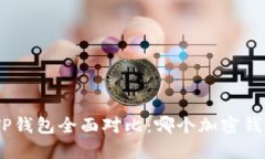imToken与TP钱包全面对比：哪个加密钱包更适合你
