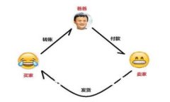 如何通过TokenPocket领取UNI代币：详细指南与技巧