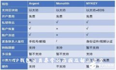 TP钱包交易异常的原因及解决方案