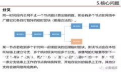 baozhuang韩国区块链领域的顶尖品牌解析：创新与