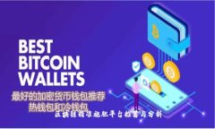 区块链精准施肥平台推荐与分析