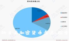 以太坊区块链上的主要加密货币盘点：探索潜在