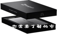 TP钱包上架费用解析：你需要了解的市场动态与投