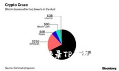 如何在电脑上登录TP钱包：完整指南