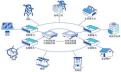 如何删除TP里创建的钱包：简明步骤与技巧